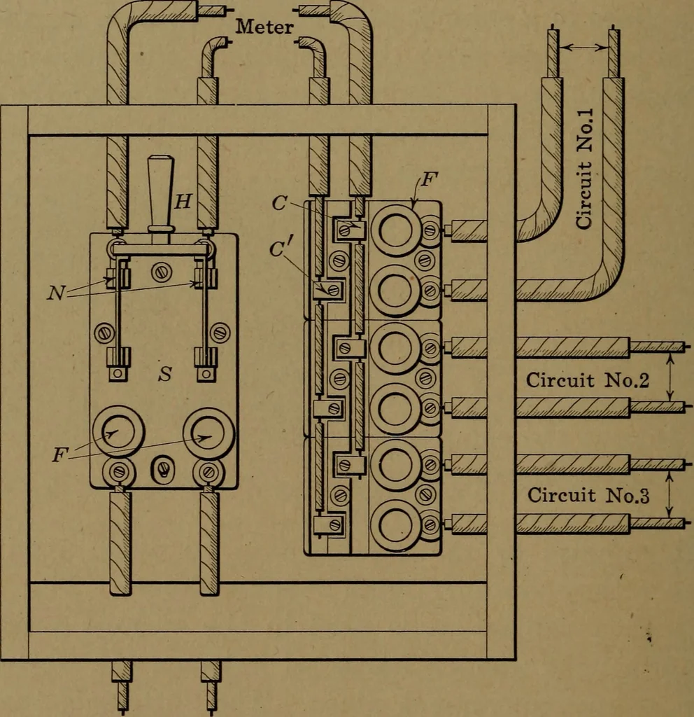 An illustration from Mechanics of the household; a course of study devoted to domestic machinery and household mechanical appliances, 1918, leaf 347