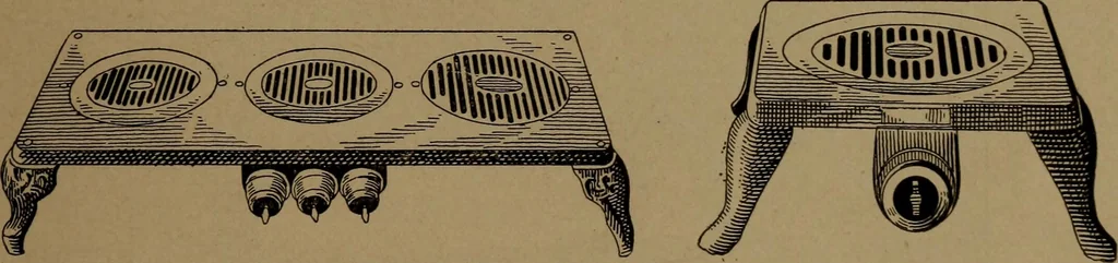 An illustration from Mechanics of the household; a course of study devoted to domestic machinery and household mechanical appliances, 1918, leaf 350