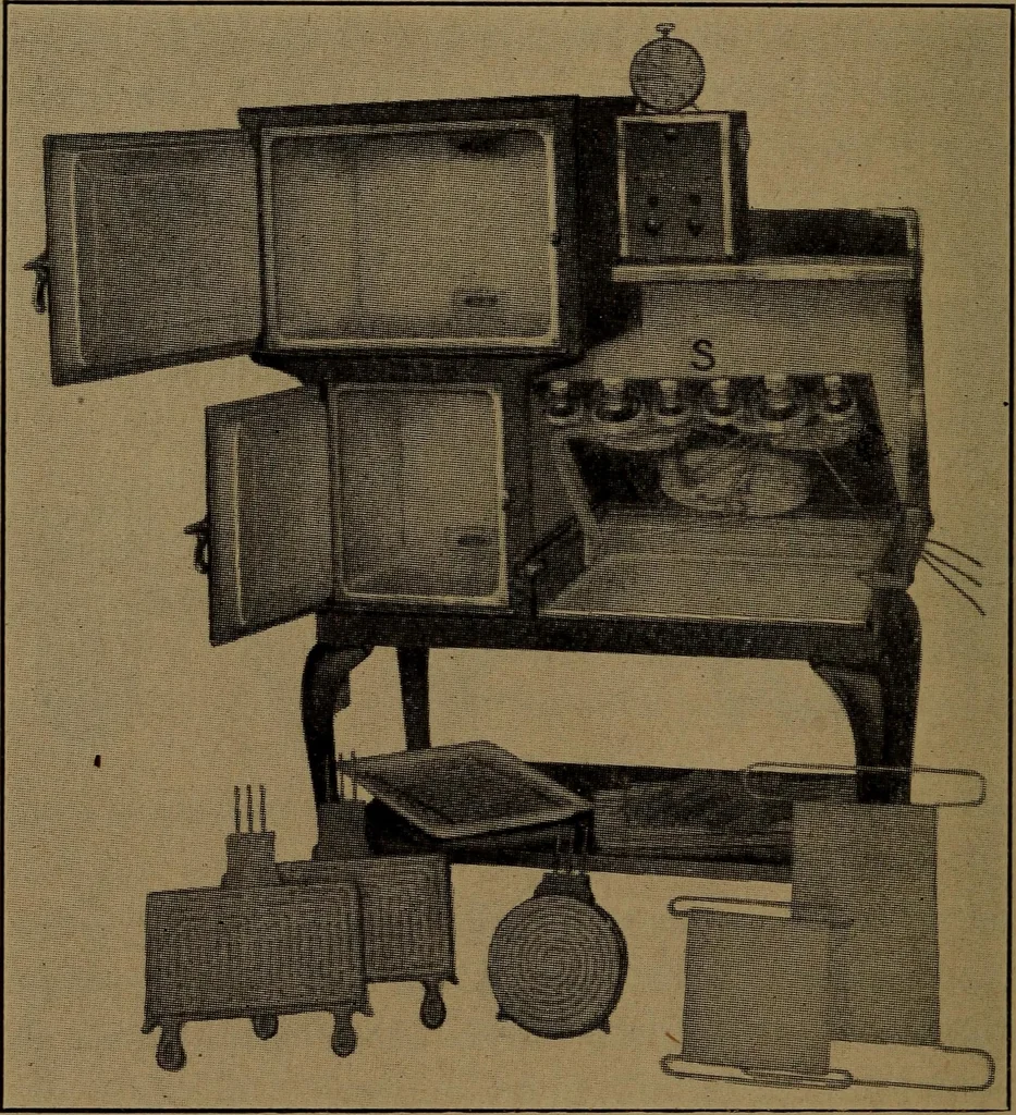 An illustration from Mechanics of the household; a course of study devoted to domestic machinery and household mechanical appliances, 1918, leaf 351