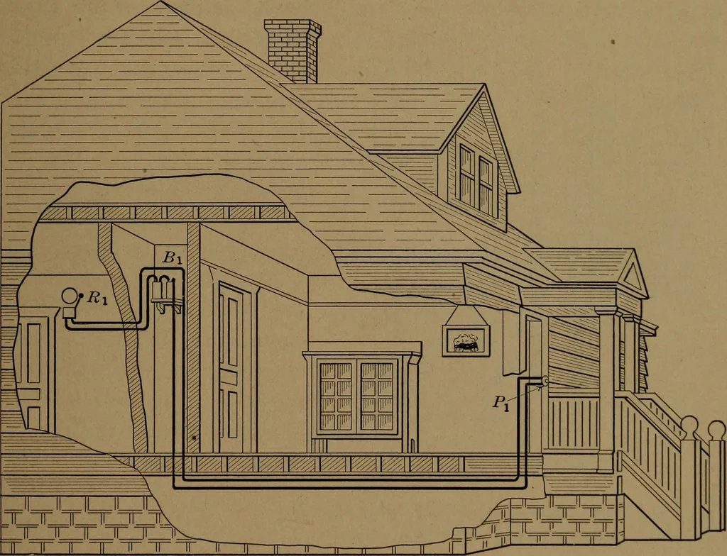 An illustration from Mechanics of the household; a course of study devoted to domestic machinery and household mechanical appliances, 1918, leaf 354