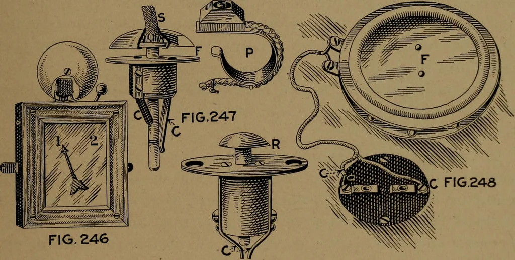 An illustration from Mechanics of the household; a course of study devoted to domestic machinery and household mechanical appliances, 1918, leaf 358