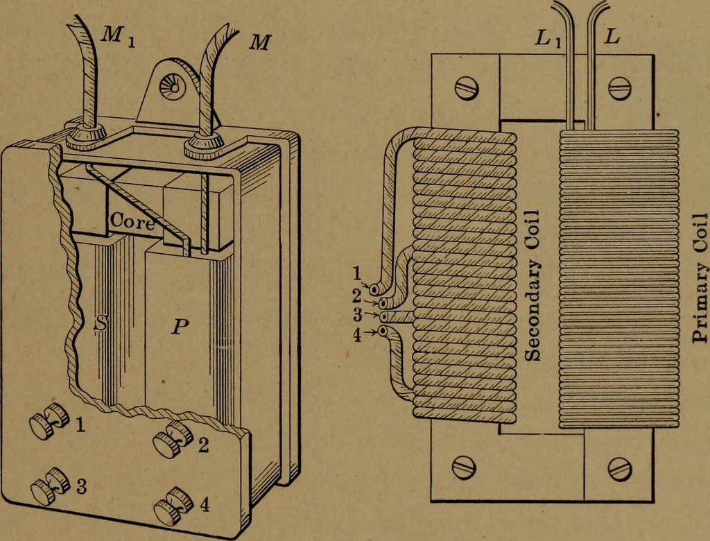 An illustration from Mechanics of the household; a course of study devoted to domestic machinery and household mechanical appliances, 1918, leaf 360