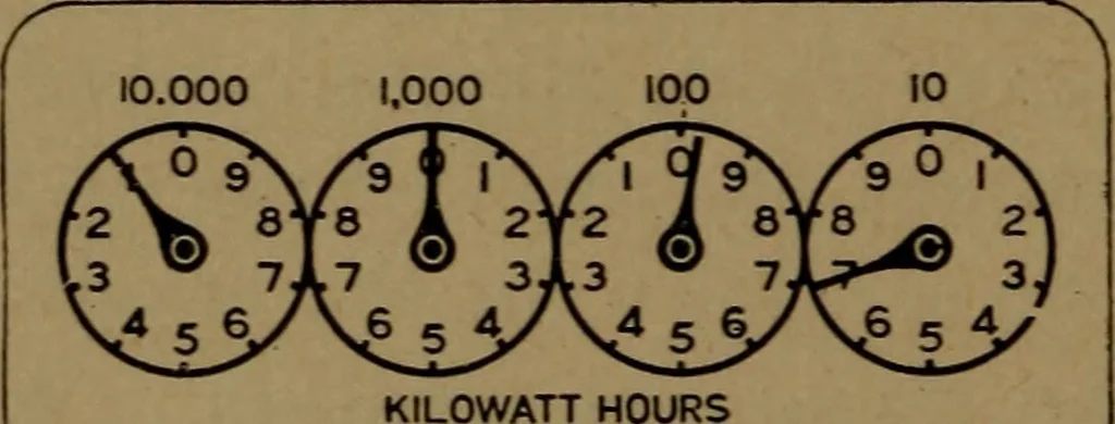 An illustration from Mechanics of the household; a course of study devoted to domestic machinery and household mechanical appliances, 1918, leaf 363