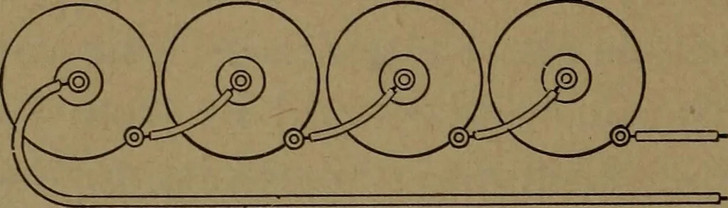 An illustration from Mechanics of the household; a course of study devoted to domestic machinery and household mechanical appliances, 1918, leaf 369