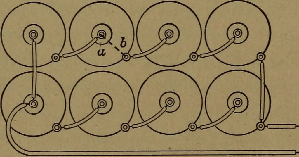 An illustration from Mechanics of the household; a course of study devoted to domestic machinery and household mechanical appliances, 1918, leaf 369