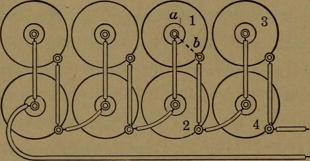 An illustration from Mechanics of the household; a course of study devoted to domestic machinery and household mechanical appliances, 1918, leaf 369