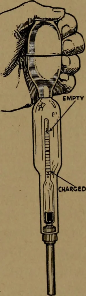 An illustration from Mechanics of the household; a course of study devoted to domestic machinery and household mechanical appliances, 1918, leaf 380