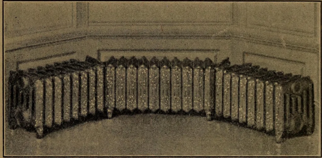 An illustration from Mechanics of the household; a course of study devoted to domestic machinery and household mechanical appliances, 1918, leaf 40
