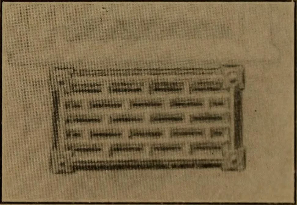 An illustration from Mechanics of the household; a course of study devoted to domestic machinery and household mechanical appliances, 1918, leaf 40