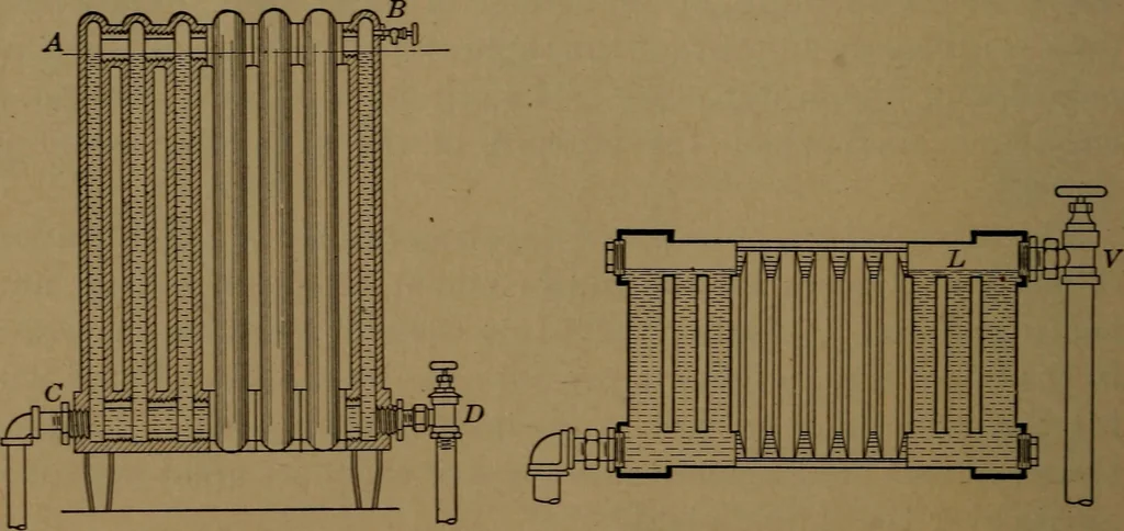An illustration from Mechanics of the household; a course of study devoted to domestic machinery and household mechanical appliances, 1918, leaf 59