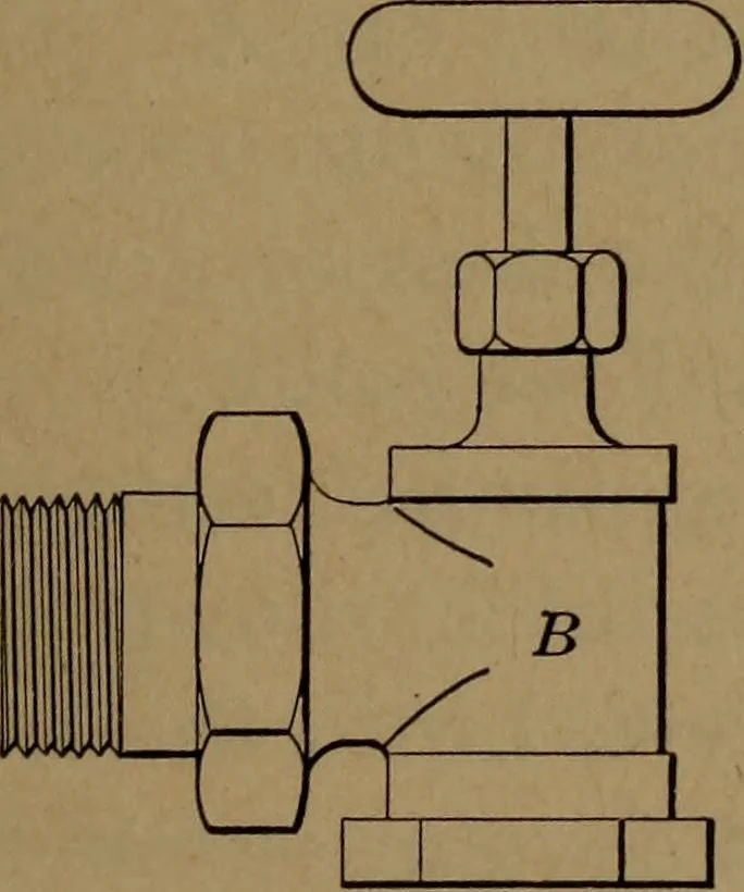 An illustration from Mechanics of the household; a course of study devoted to domestic machinery and household mechanical appliances, 1918, leaf 60
