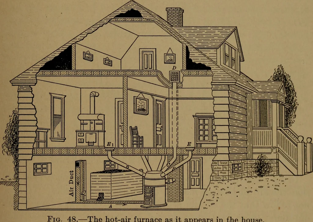 An illustration from Mechanics of the household; a course of study devoted to domestic machinery and household mechanical appliances, 1918, leaf 68