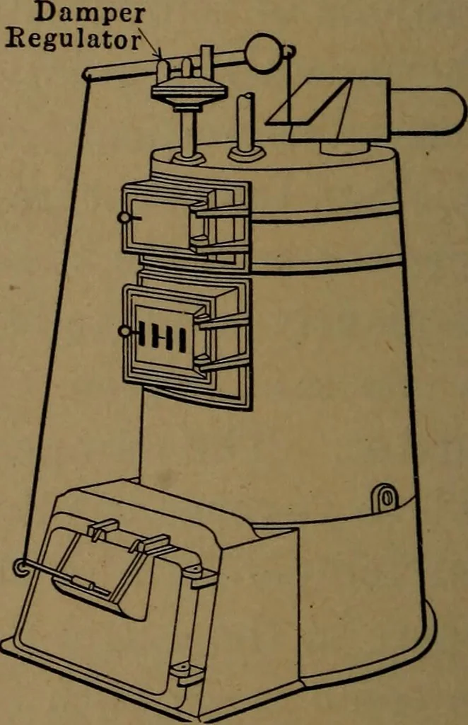 An illustration from Mechanics of the household; a course of study devoted to domestic machinery and household mechanical appliances, 1918, leaf 71