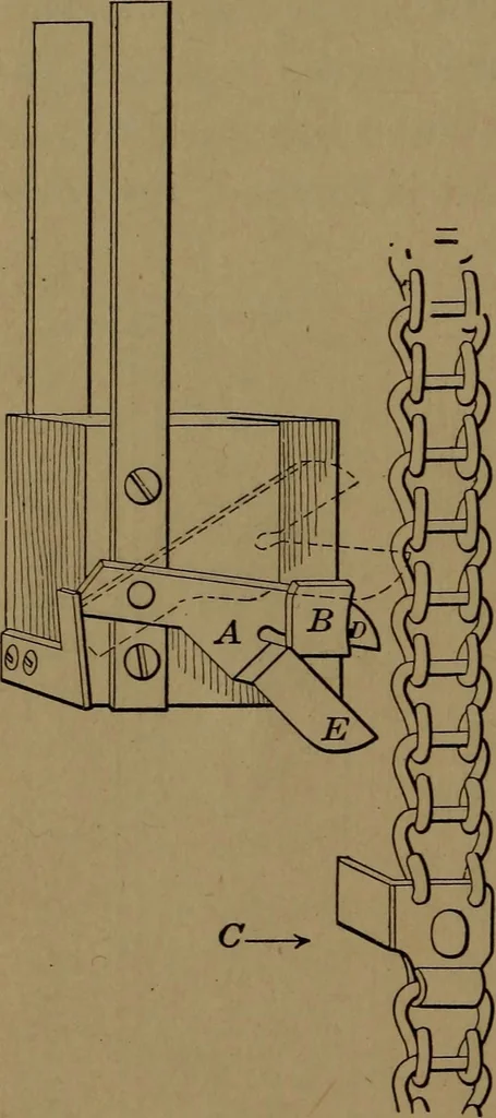 An illustration from Mechanics of the household; a course of study devoted to domestic machinery and household mechanical appliances, 1918, leaf 79