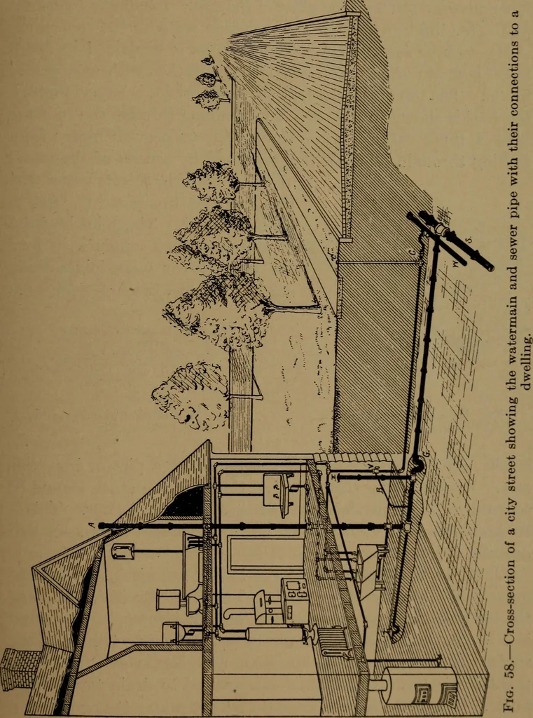 An illustration from Mechanics of the household; a course of study devoted to domestic machinery and household mechanical appliances, 1918, leaf 94