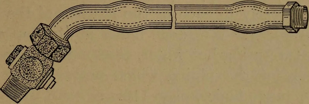 An illustration from Mechanics of the household; a course of study devoted to domestic machinery and household mechanical appliances, 1918, leaf 98