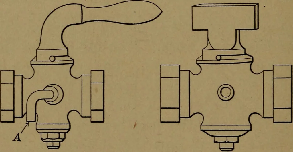 An illustration from Mechanics of the household; a course of study devoted to domestic machinery and household mechanical appliances, 1918, leaf 99