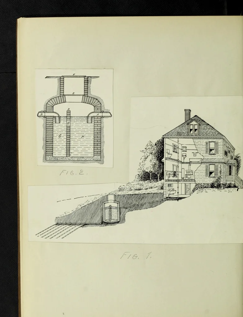An illustration from Mechanics of the household, 1912, leaf 13