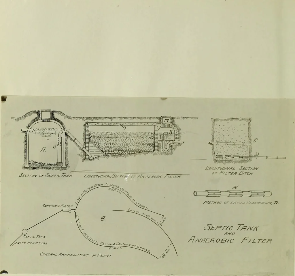 An illustration from Mechanics of the household, 1912, leaf 19
