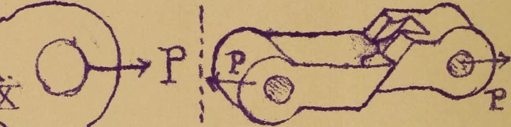 An illustration from Mechanics of the strength and elasticity of solids; being part IIIe of the Mechanics of engineering, 1886, leaf 15