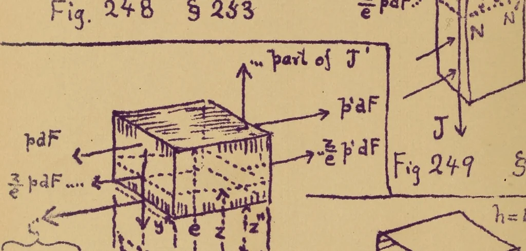 An illustration from Mechanics of the strength and elasticity of solids; being part IIIe of the Mechanics of engineering, 1886, leaf 177