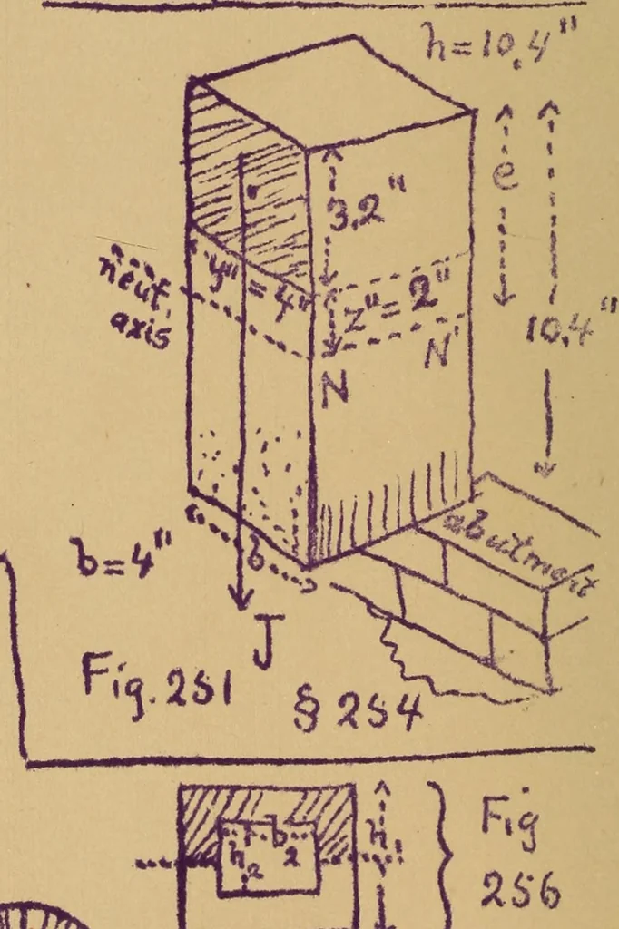 An illustration from Mechanics of the strength and elasticity of solids; being part IIIe of the Mechanics of engineering, 1886, leaf 177