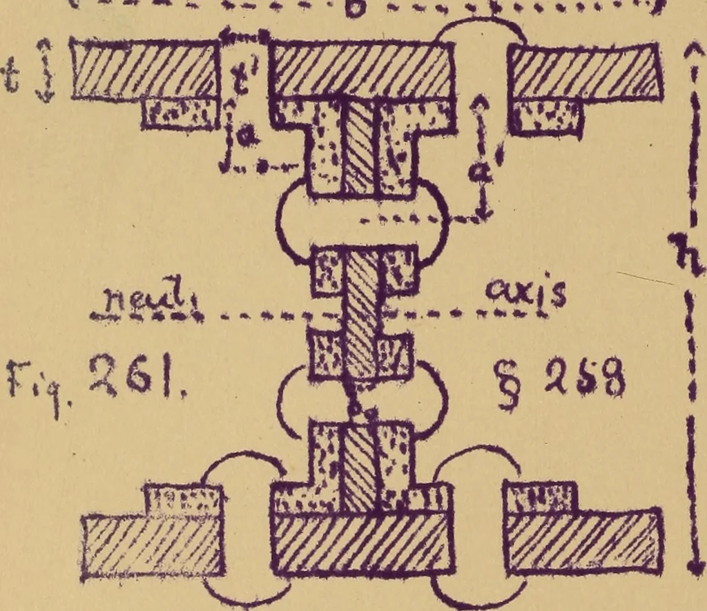 An illustration from Mechanics of the strength and elasticity of solids; being part IIIe of the Mechanics of engineering, 1886, leaf 187