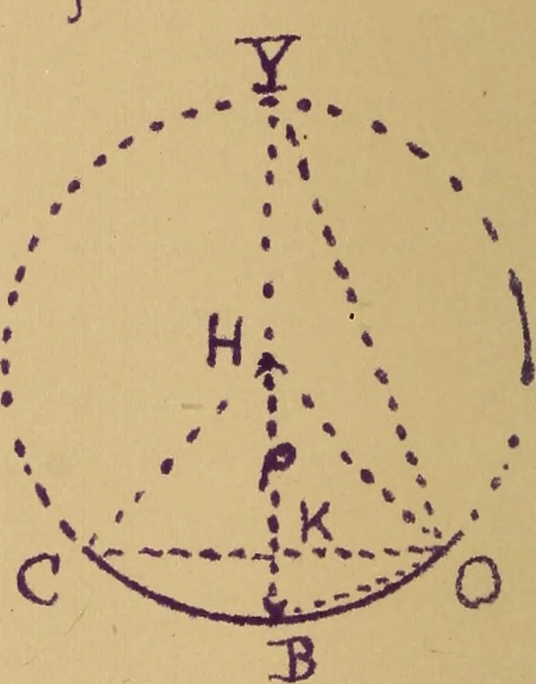 An illustration from Mechanics of the strength and elasticity of solids; being part IIIe of the Mechanics of engineering, 1886, leaf 279