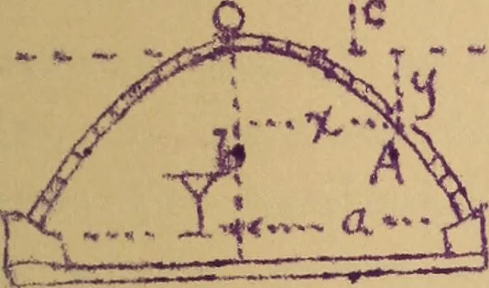 An illustration from Mechanics of the strength and elasticity of solids; being part IIIe of the Mechanics of engineering, 1886, leaf 372