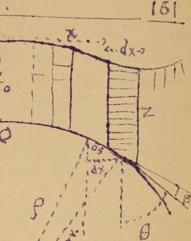 An illustration from Mechanics of the strength and elasticity of solids; being part IIIe of the Mechanics of engineering, 1886, leaf 378