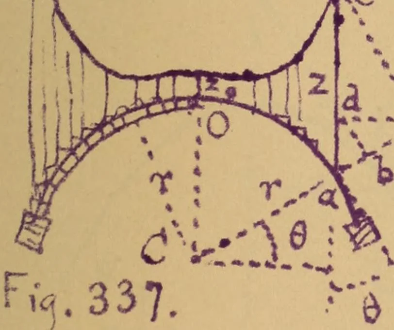 An illustration from Mechanics of the strength and elasticity of solids; being part IIIe of the Mechanics of engineering, 1886, leaf 378