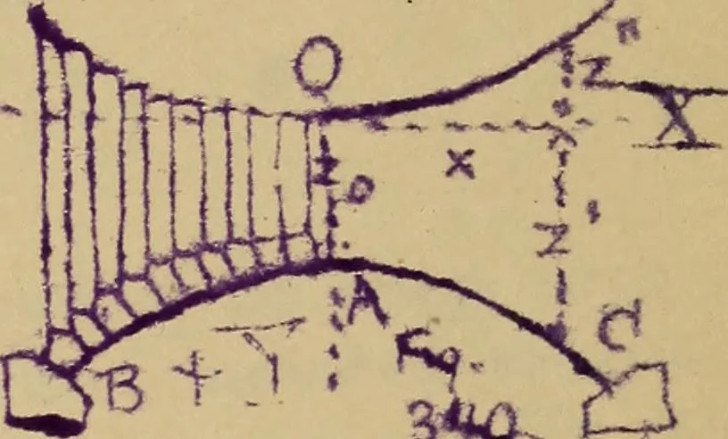 An illustration from Mechanics of the strength and elasticity of solids; being part IIIe of the Mechanics of engineering, 1886, leaf 382