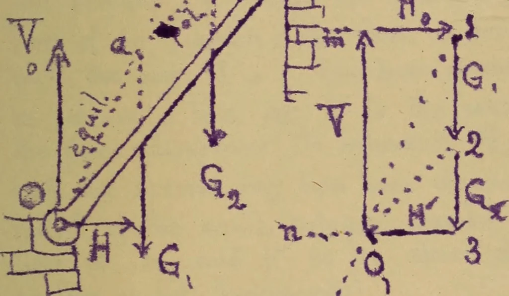 An illustration from Mechanics of the strength and elasticity of solids; being part IIIe of the Mechanics of engineering, 1886, leaf 400
