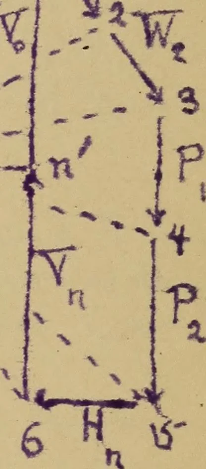 An illustration from Mechanics of the strength and elasticity of solids; being part IIIe of the Mechanics of engineering, 1886, leaf 412