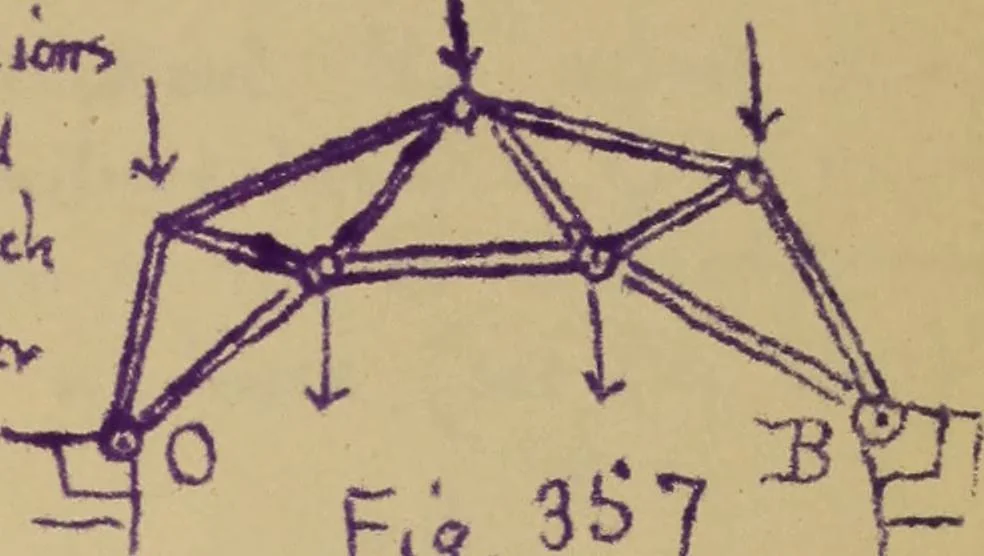 An illustration from Mechanics of the strength and elasticity of solids; being part IIIe of the Mechanics of engineering, 1886, leaf 422