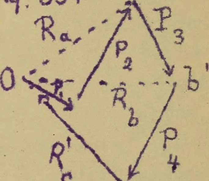 An illustration from Mechanics of the strength and elasticity of solids; being part IIIe of the Mechanics of engineering, 1886, leaf 422