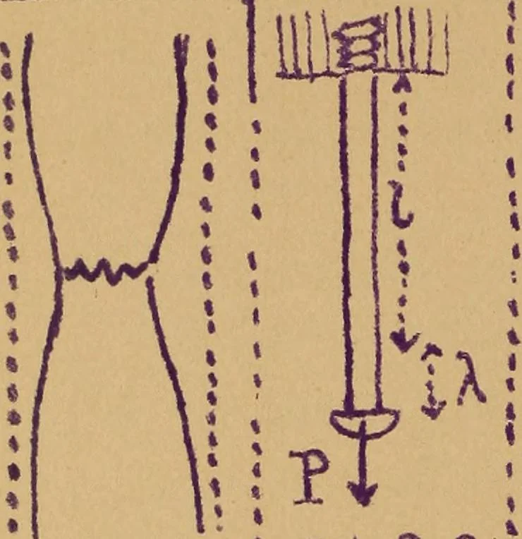 An illustration from Mechanics of the strength and elasticity of solids; being part IIIe of the Mechanics of engineering, 1886, leaf 45