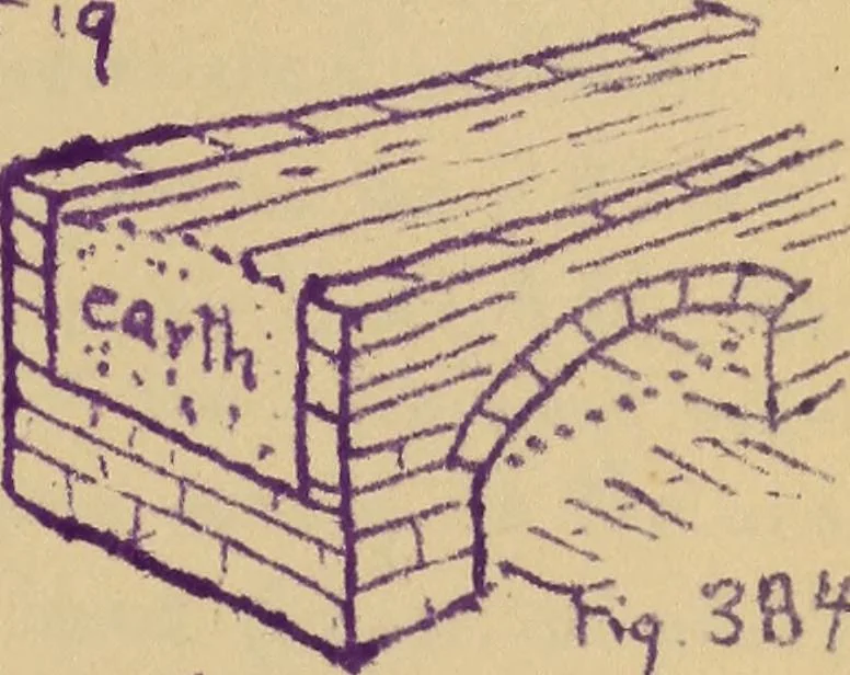 An illustration from Mechanics of the strength and elasticity of solids; being part IIIe of the Mechanics of engineering, 1886, leaf 458