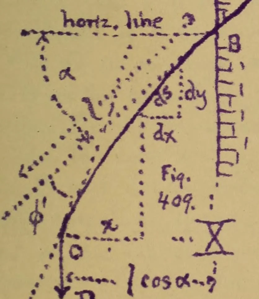 An illustration from Mechanics of the strength and elasticity of solids; being part IIIe of the Mechanics of engineering, 1886, leaf 492