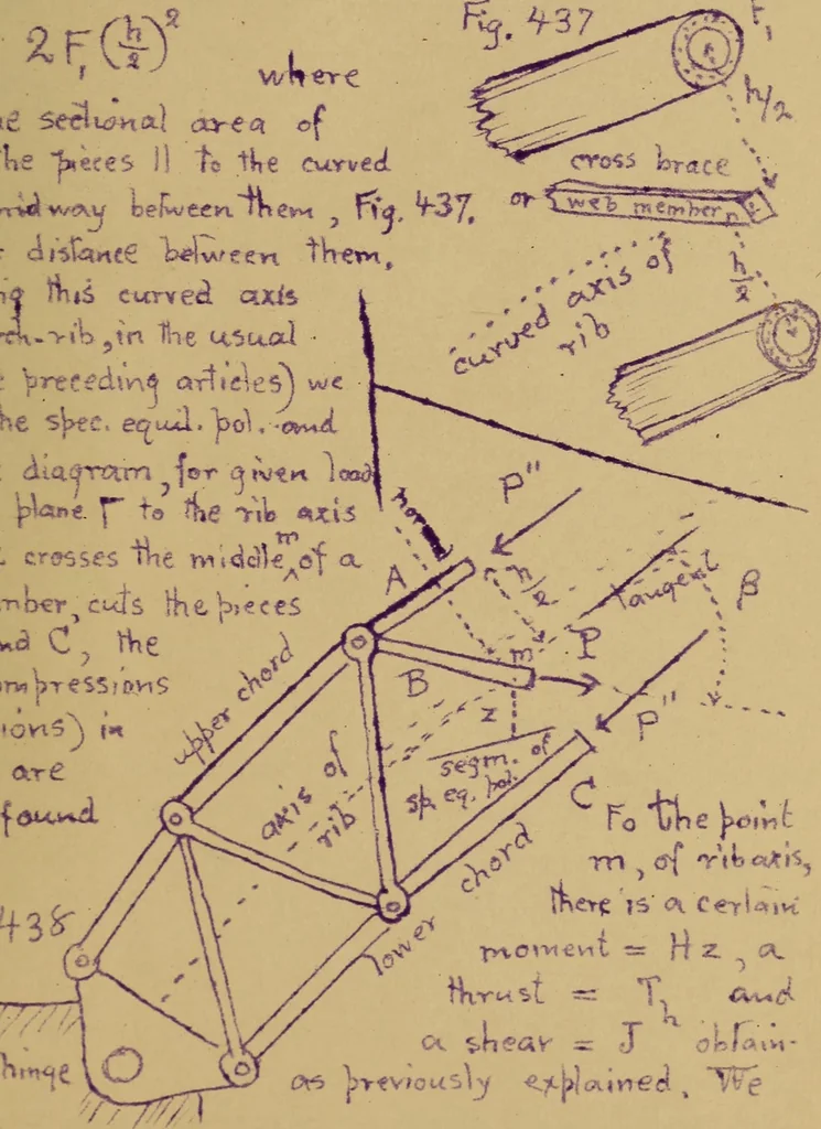 An illustration from Mechanics of the strength and elasticity of solids; being part IIIe of the Mechanics of engineering, 1886, leaf 552