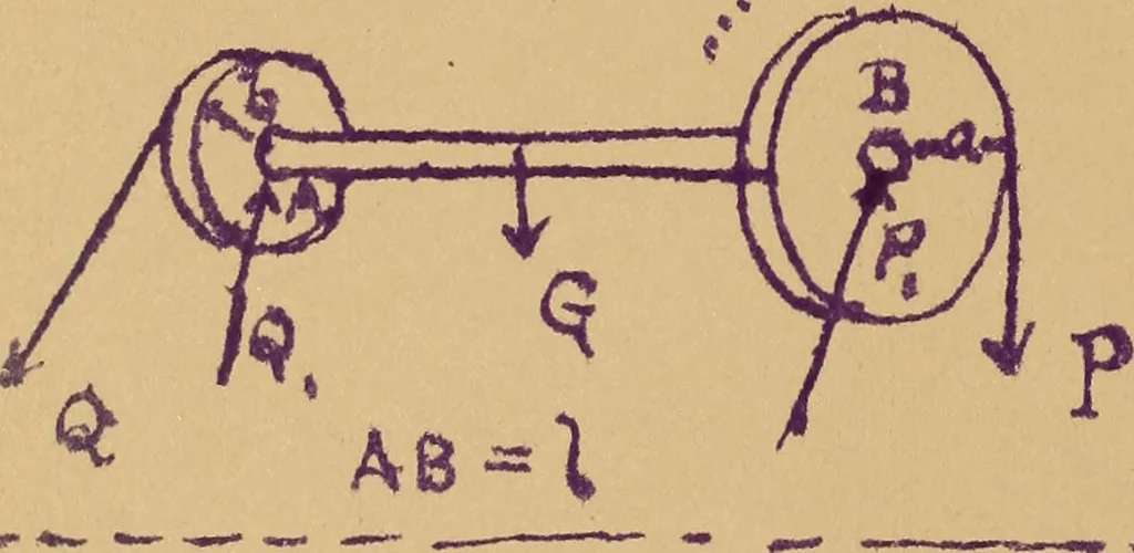 An illustration from Mechanics of the strength and elasticity of solids; being part IIIe of the Mechanics of engineering, 1886, leaf 83