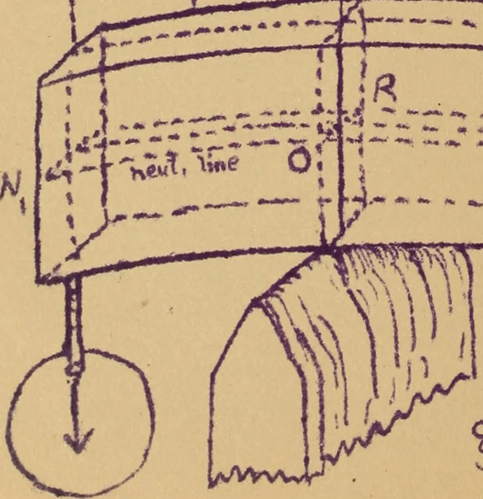 An illustration from Mechanics of the strength and elasticity of solids; being part IIIe of the Mechanics of engineering, 1886, leaf 97