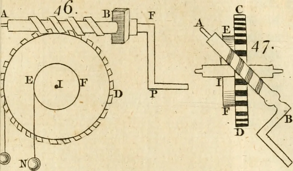 An illustration from Mechanics, or, The doctrine of motion .., 1769, leaf 114