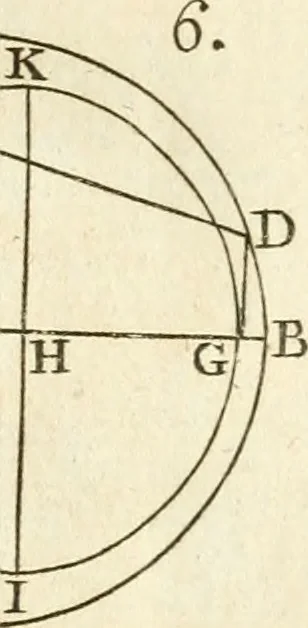 An illustration from Mechanics, or, The doctrine of motion .., 1769, leaf 184