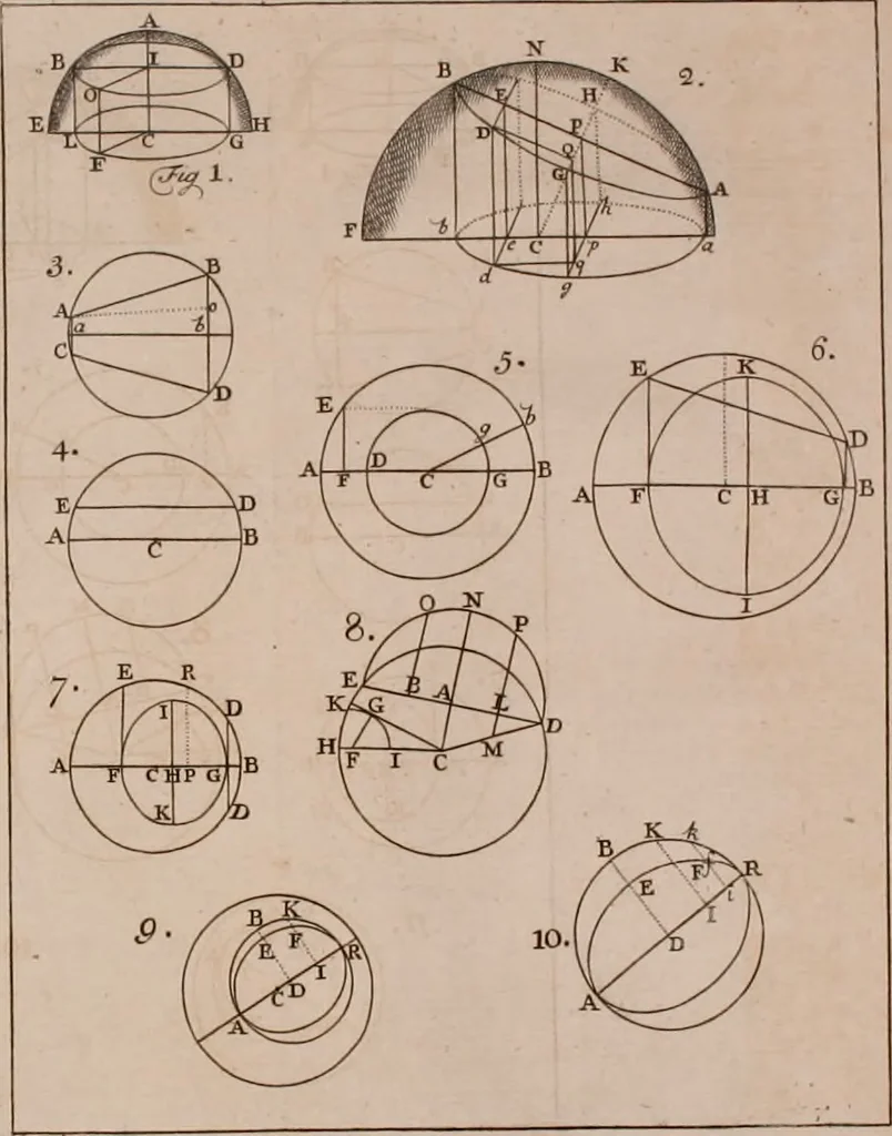 An illustration from Mechanics, or, The doctrine of motion .., 1769, leaf 185