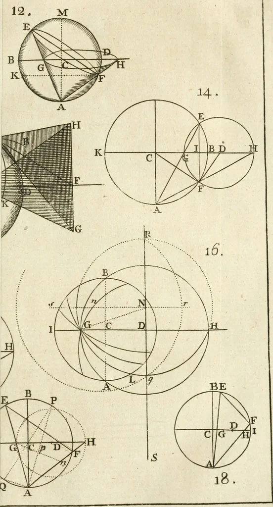 An illustration from Mechanics, or, The doctrine of motion .., 1769, leaf 194