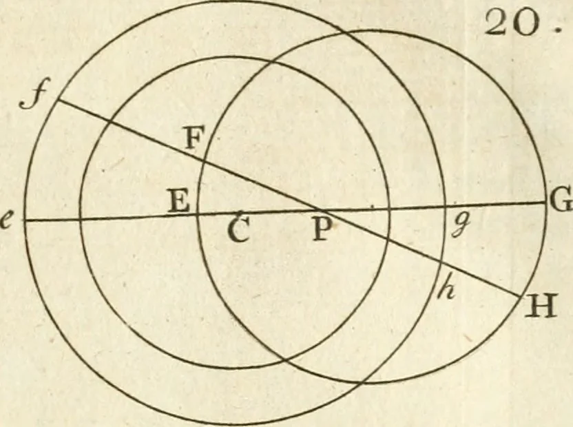 An illustration from Mechanics, or, The doctrine of motion .., 1769, leaf 198