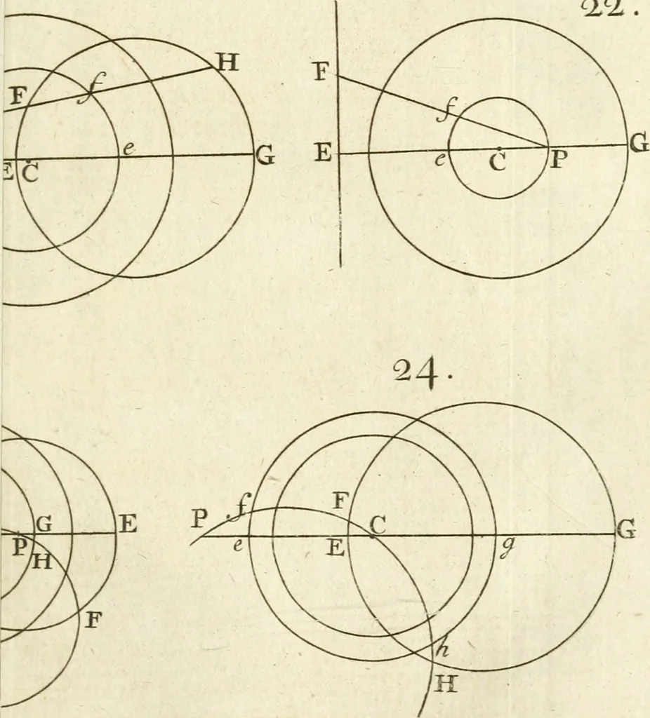 An illustration from Mechanics, or, The doctrine of motion .., 1769, leaf 198