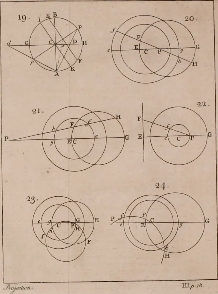 An illustration from Mechanics, or, The doctrine of motion .., 1769, leaf 199