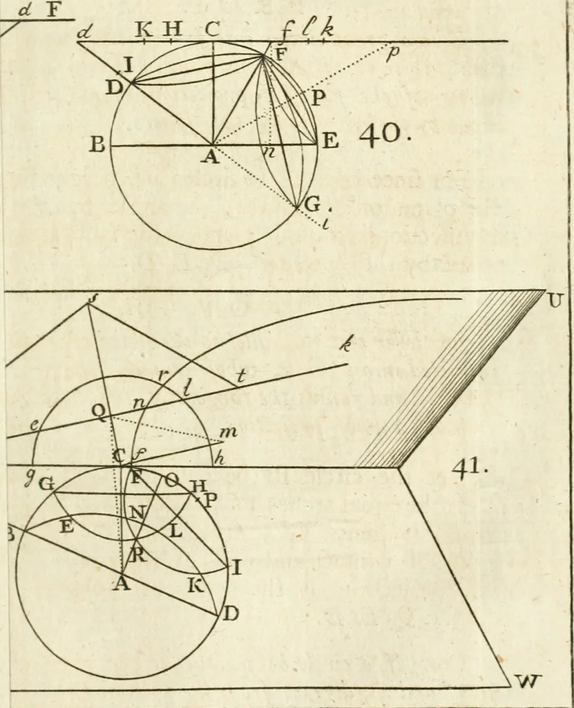 An illustration from Mechanics, or, The doctrine of motion .., 1769, leaf 224